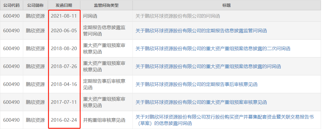 問(wèn)詢(xún).png