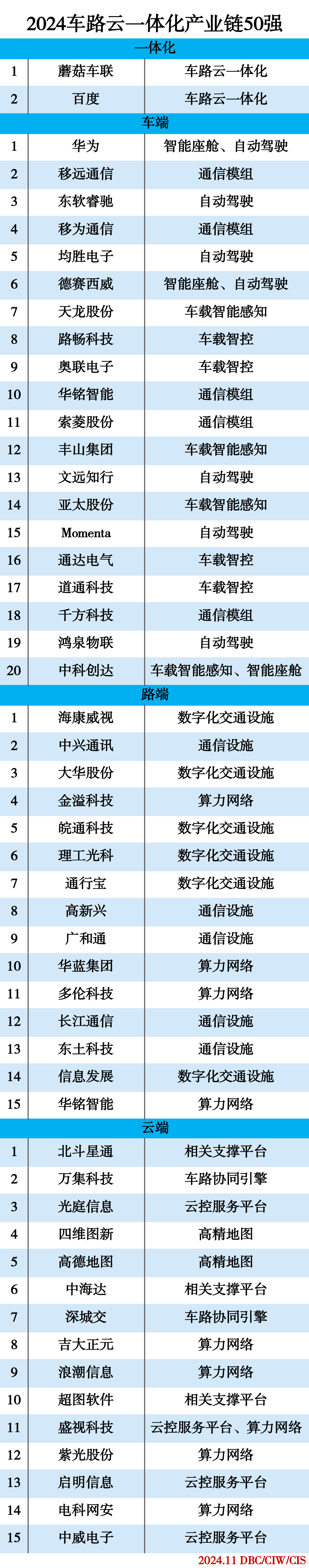 車(chē)路云.jpg